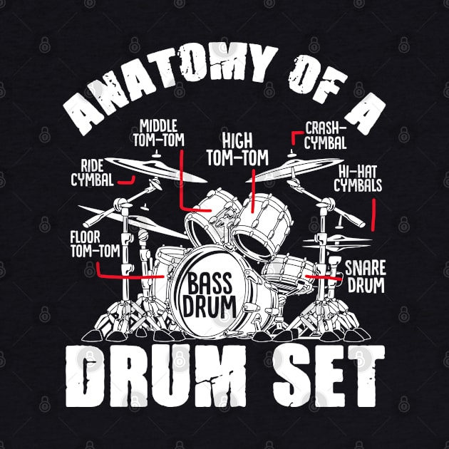 Anatomy Of A Drum Set  Drummer Musician Drumsticks by Caskara